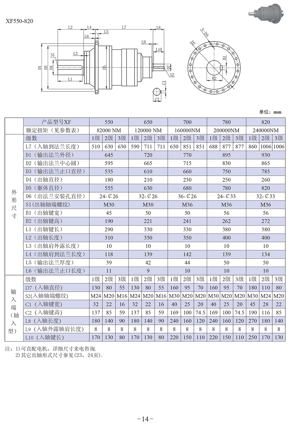 XF550-820͜pٙC(j) XFϵǜpٙC(j)bߴD