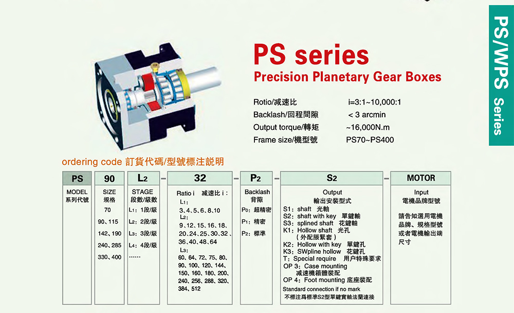 PS70_PS190늙CBʽ<a href=http://hbptv.com/ target=_blank class=infotextkey>ǜpٙC</a>