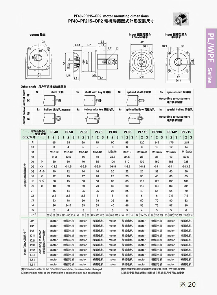 PF40-PF215ǜpٙC(j)bߴD