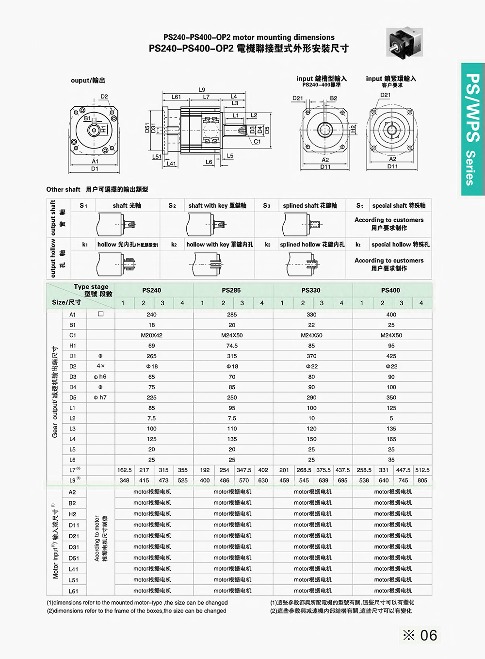 PS240_PS400늙C(j)BʽǜpٙC(j)bߴD