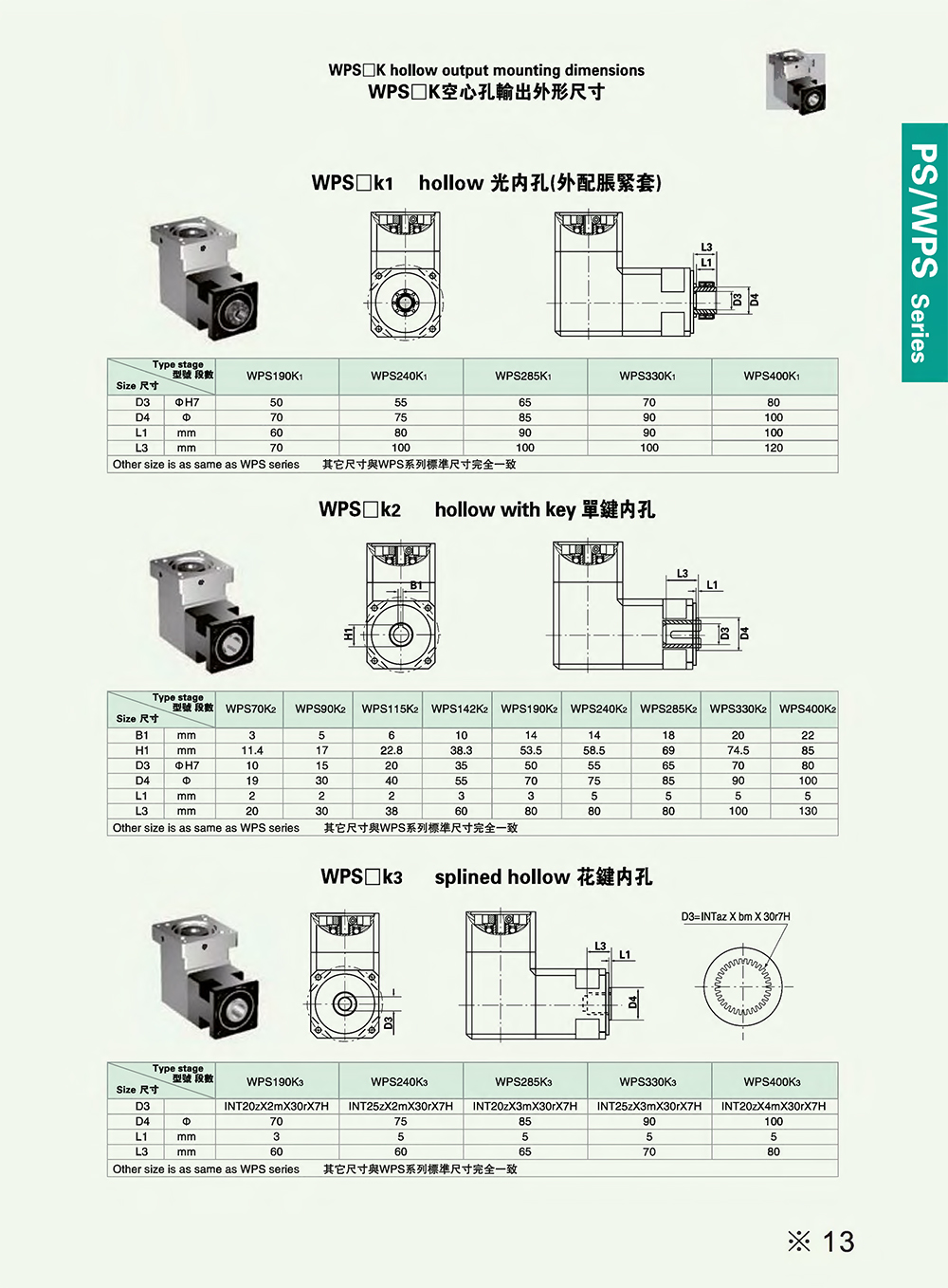 WPS_KĿݔʽǜpٙC(j)bߴD