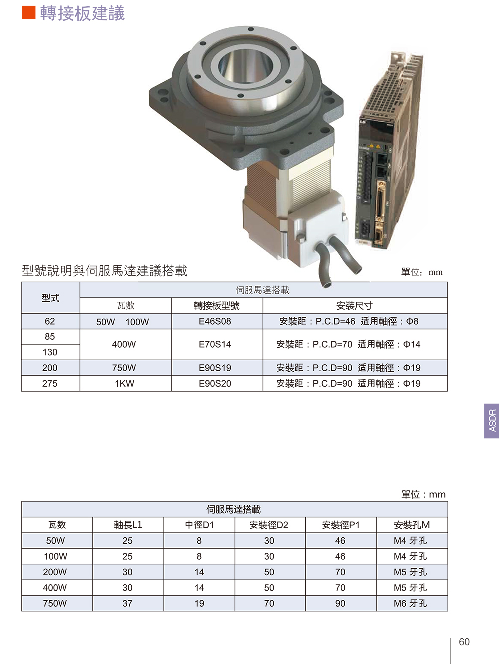 ASDr-85-18K-OS/CS_h(hun)-]h(hun)M(jn),TH пD(zhun)ƽ_(ti)D(zhun)Ӱ彨h