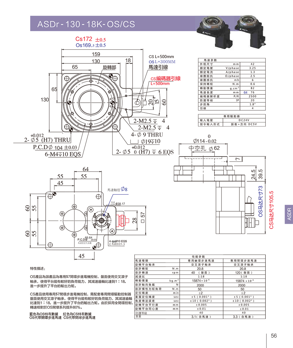 ASDr-130-18k-OS_h(hun)-]h(hun)M(jn),TH пD(zhun)ƽ_(ti)bߴD