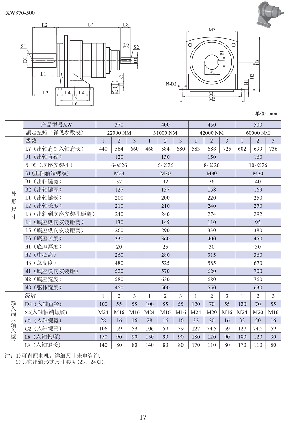 XW370-500͜pٙC(j) XFϵǜpٙC(j)bߴD