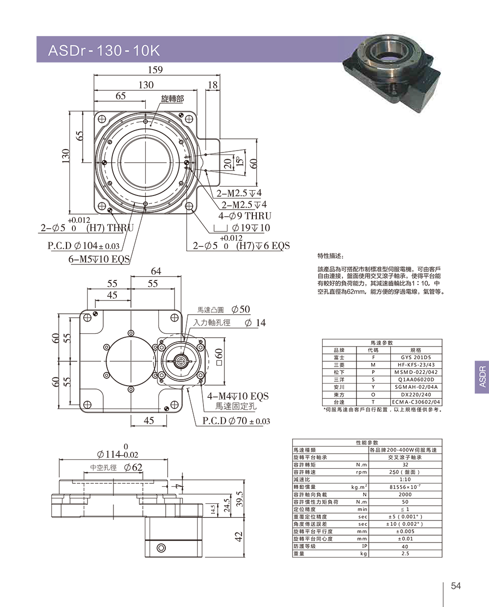 ASDr-130ŷ늙C(j),TH пD(zhun)ƽ_(ti)bߴD
