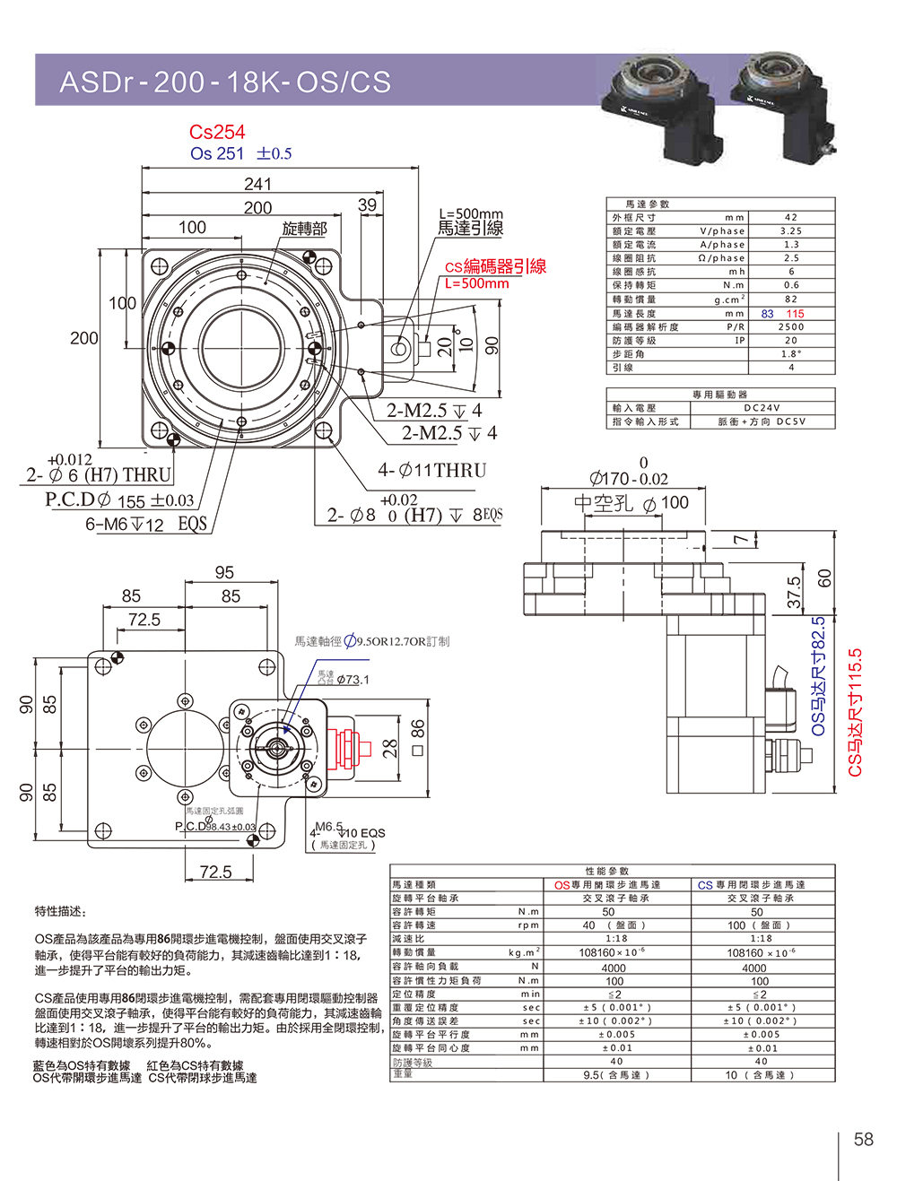 ASDr-200-18k-OS_h(hun)-]h(hun)M(jn),TH пD(zhun)ƽ_bߴD