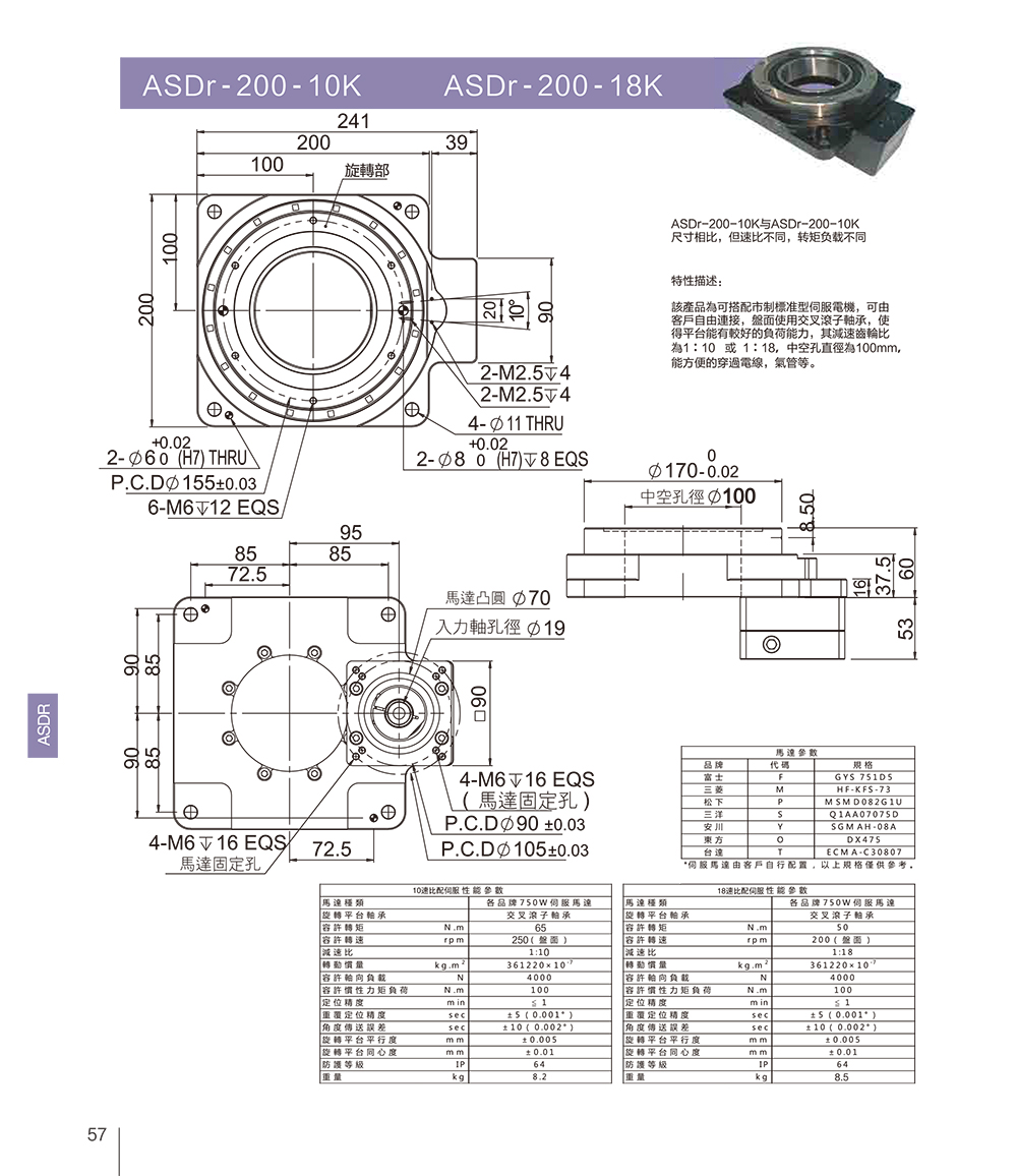 ASDr-200ŷ늙C(j),TH пD(zhun)ƽ_bߴD