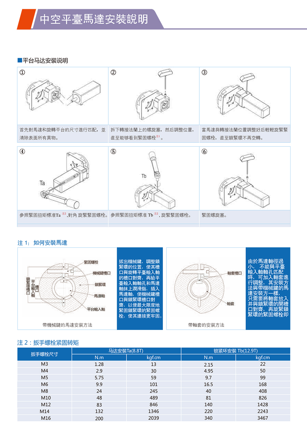 ASDr-200ŷ늙C(j),TH пD(zhun)ƽ_R_(d)bf